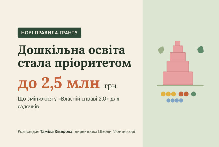 Дошкільна освіта стала пріоритетом: що змінилося у грантах «Власна справа 2.0» для приватних садочків